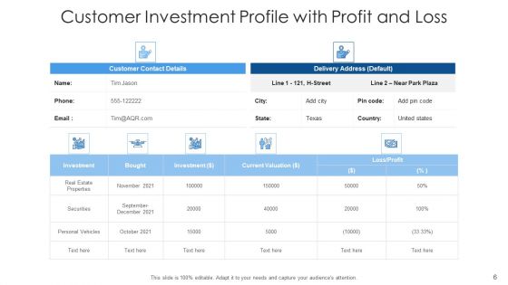 Client Investment Profile Manager Evaluating Ppt PowerPoint Presentation Complete Deck With Slides