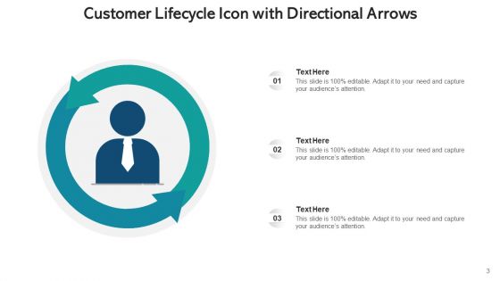 Client Lifecycle Performance Revenue Ppt PowerPoint Presentation Complete Deck With Slides