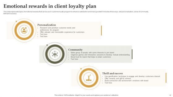 Client Loyalty And Reward Plan Ppt PowerPoint Presentation Complete Deck With Slides