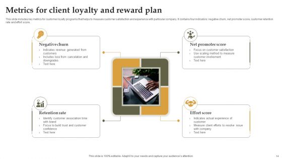 Client Loyalty And Reward Plan Ppt PowerPoint Presentation Complete Deck With Slides