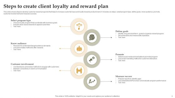 Client Loyalty And Reward Plan Ppt PowerPoint Presentation Complete Deck With Slides