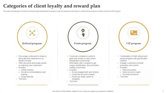 Client Loyalty And Reward Plan Ppt PowerPoint Presentation Complete Deck With Slides