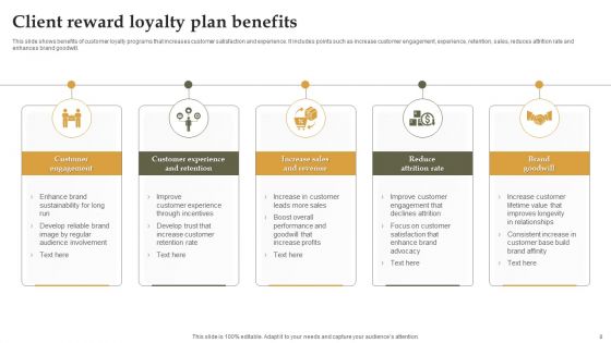 Client Loyalty And Reward Plan Ppt PowerPoint Presentation Complete Deck With Slides