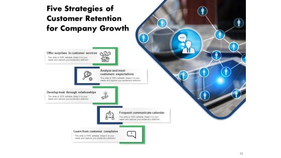 Client Loyalty Growth Strategies Customer Retention Improvement Ppt PowerPoint Presentation Complete Deck