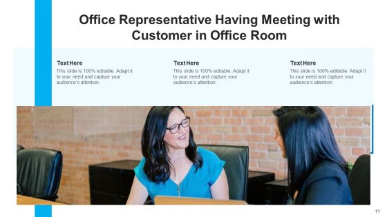 Client Meeting Office Cabin Ppt PowerPoint Presentation Complete Deck With Slides