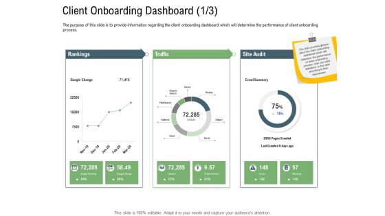 Client Onboarding Framework Client Onboarding Dashboard Audit Download PDF