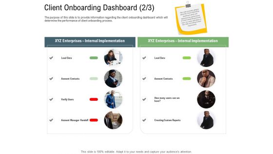 Client Onboarding Framework Client Onboarding Dashboard Data Background PDF