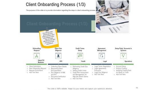 Client Onboarding Framework Ppt PowerPoint Presentation Complete Deck With Slides
