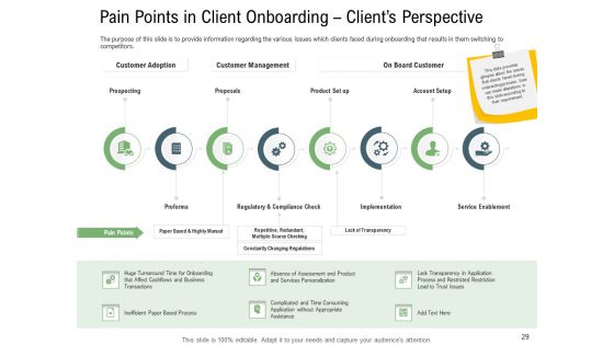 Client Onboarding Framework Ppt PowerPoint Presentation Complete Deck With Slides