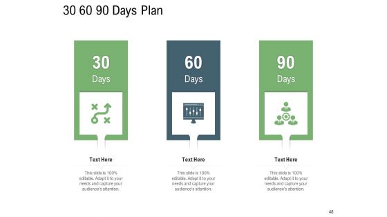 Client Onboarding Framework Ppt PowerPoint Presentation Complete Deck With Slides