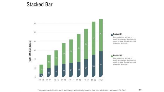 Client Onboarding Framework Ppt PowerPoint Presentation Complete Deck With Slides