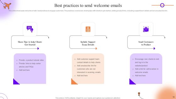 Client Onboarding Journey Impact On Business Ppt PowerPoint Presentation Complete Deck With Slides