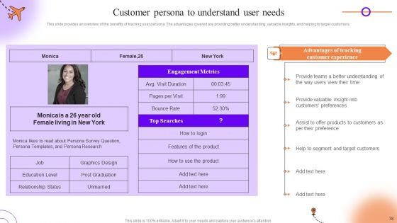 Client Onboarding Journey Impact On Business Ppt PowerPoint Presentation Complete Deck With Slides