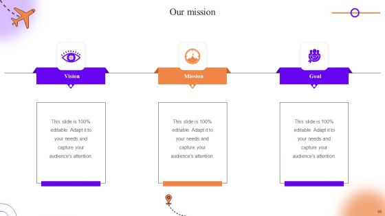 Client Onboarding Journey Impact On Business Ppt PowerPoint Presentation Complete Deck With Slides