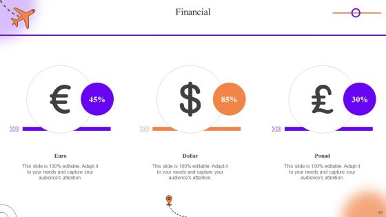 Client Onboarding Journey Impact On Business Ppt PowerPoint Presentation Complete Deck With Slides