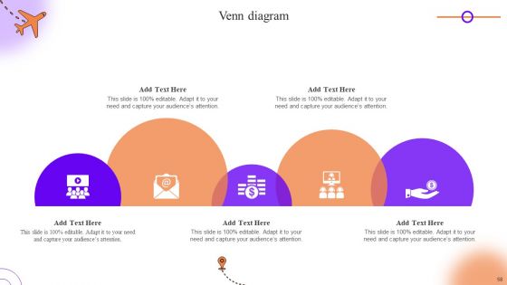 Client Onboarding Journey Impact On Business Ppt PowerPoint Presentation Complete Deck With Slides