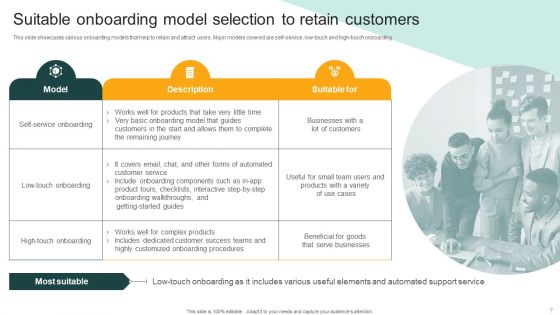 Client Onboarding Plan Ppt PowerPoint Presentation Complete Deck With Slides