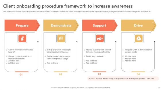 Client Onboarding Procedure Ppt PowerPoint Presentation Complete Deck With Slides