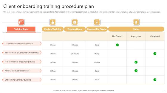 Client Onboarding Procedure Ppt PowerPoint Presentation Complete Deck With Slides