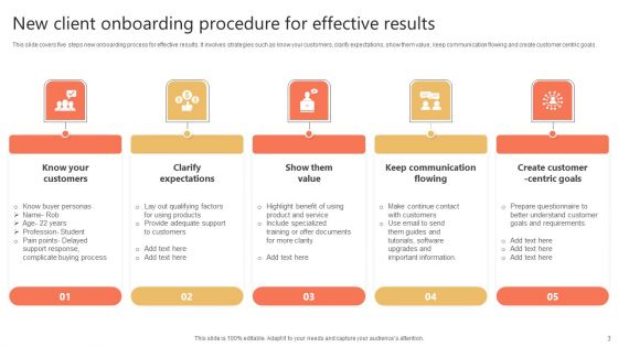 Client Onboarding Procedure Ppt PowerPoint Presentation Complete Deck With Slides