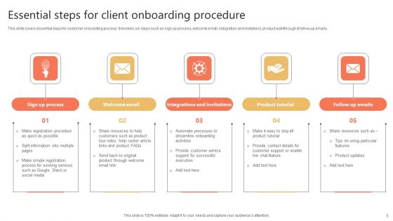 Client Onboarding Procedure Ppt PowerPoint Presentation Complete Deck With Slides