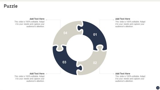 Client Pain Points Statement Ppt PowerPoint Presentation Complete Deck With Slides