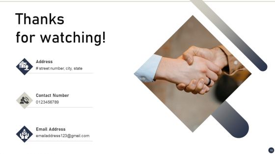 Client Pain Points Statement Ppt PowerPoint Presentation Complete Deck With Slides