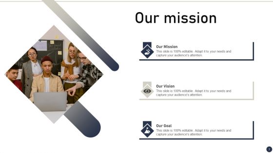 Client Pain Points Statement Ppt PowerPoint Presentation Complete Deck With Slides