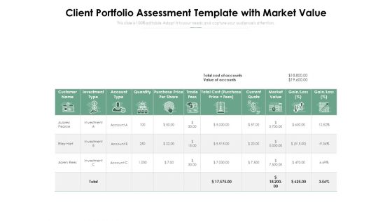 Client Portfolio Assessment Template With Market Value Ppt PowerPoint Presentation Model Graphics Download PDF