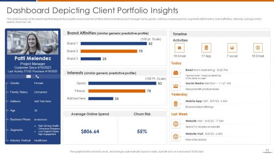 Client Portfolio Ppt PowerPoint Presentation Complete Deck With Slides