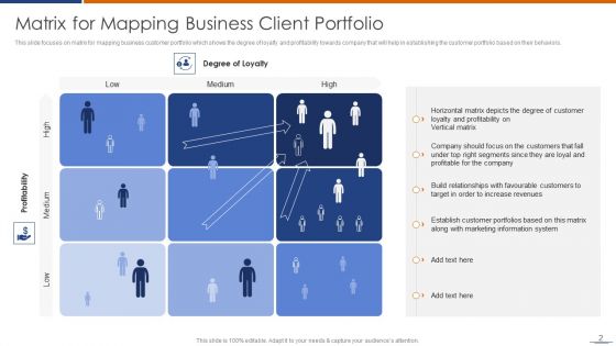 Client Portfolio Ppt PowerPoint Presentation Complete Deck With Slides