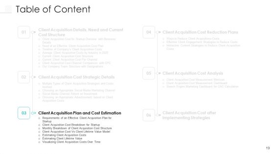 Client Procurement Cost Administration For Gaining New Customers Ppt PowerPoint Presentation Complete Deck With Slides