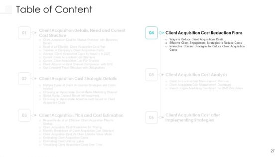 Client Procurement Cost Administration For Gaining New Customers Ppt PowerPoint Presentation Complete Deck With Slides