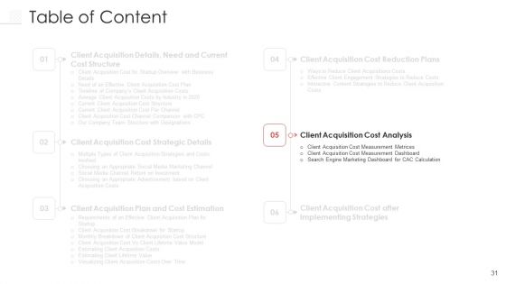 Client Procurement Cost Administration For Gaining New Customers Ppt PowerPoint Presentation Complete Deck With Slides