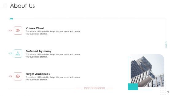 Client Procurement Cost Administration For Gaining New Customers Ppt PowerPoint Presentation Complete Deck With Slides