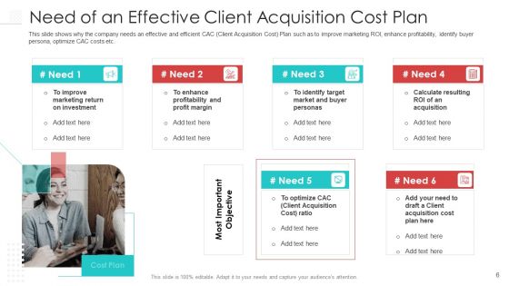 Client Procurement Cost Administration For Gaining New Customers Ppt PowerPoint Presentation Complete Deck With Slides