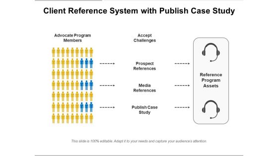 Client Reference System With Publish Case Study Ppt PowerPoint Presentation Infographic Template Files PDF