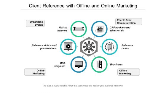 Client Reference With Offline And Online Marketing Ppt PowerPoint Presentation Gallery Shapes PDF