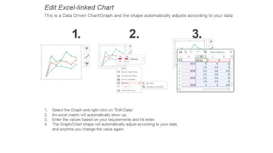 Client Referral Program Ppt Diagrams