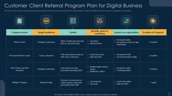 Client Referral Program Ppt PowerPoint Presentation Complete Deck With Slides