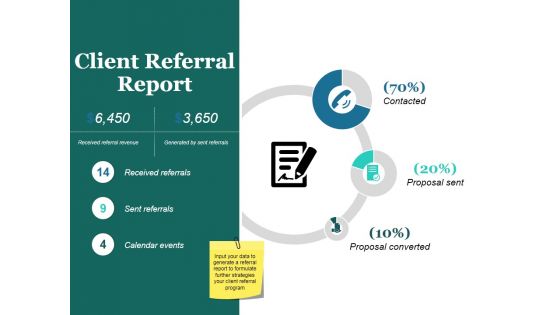 Client Referral Report Ppt PowerPoint Presentation Slides Download