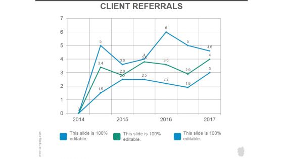 Client Referrals Ppt PowerPoint Presentation Example 2015