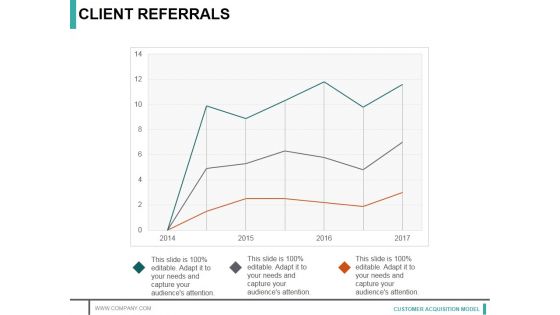 Client Referrals Ppt PowerPoint Presentation Infographic Template Maker