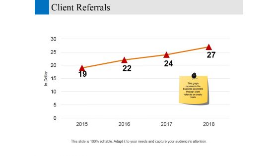 client referrals ppt powerpoint presentation visual aids show