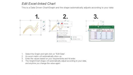 Client Referrals Results Powerpoint Slide Show