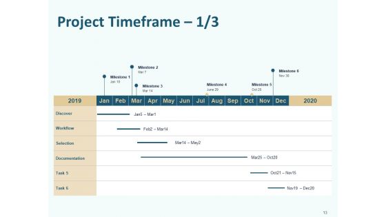 Client Relationship Administration Proposal Template Ppt PowerPoint Presentation Complete Deck With Slides