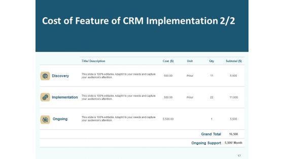 Client Relationship Administration Proposal Template Ppt PowerPoint Presentation Complete Deck With Slides