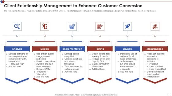 Client Relationship Management To Enhance Customer Conversion Download PDF