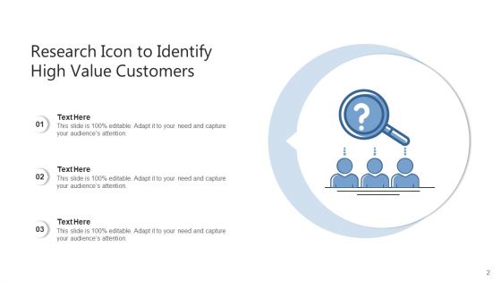 Client Research Value Migration Ppt PowerPoint Presentation Complete Deck With Slides