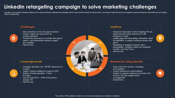 Client Retargeting Strategy Development And Execution DK MD
